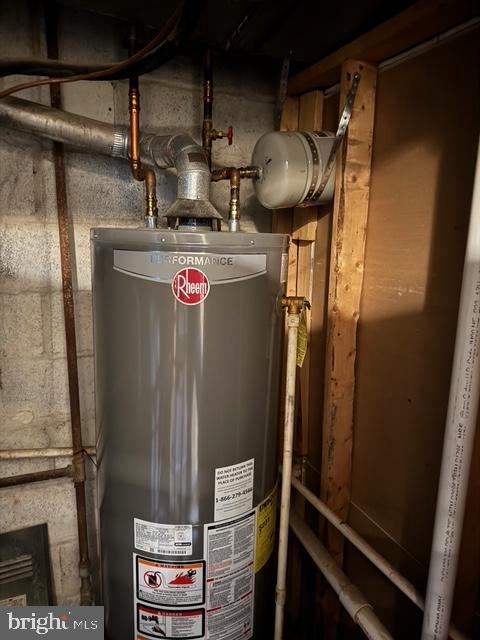 4610 6th St SE, Washington, DC 20032 - utility room featuring water heater