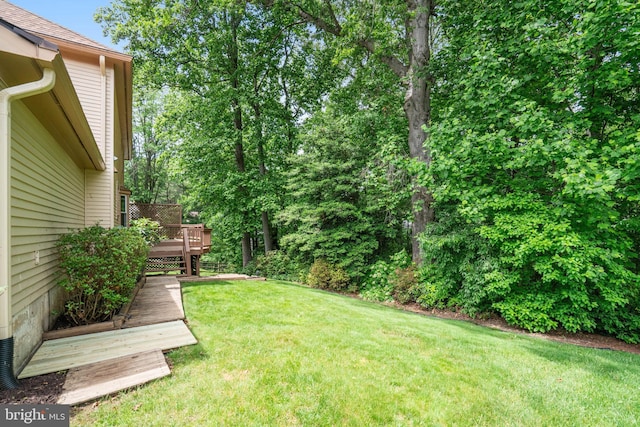 5926 Clermont Landing Ct, Burke, VA 22015 - view of green lawn with a deck