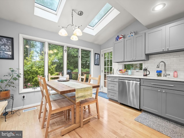 5264 Open Window, Columbia, MD 21044 - kitchen with dishwasher, a skylight, gray cabinetry, vaulted ceiling, and backsplash