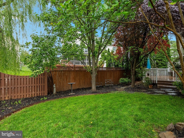 2411 Windwood Dr, Winchester, VA 22601 - view of yard featuring a wooden deck