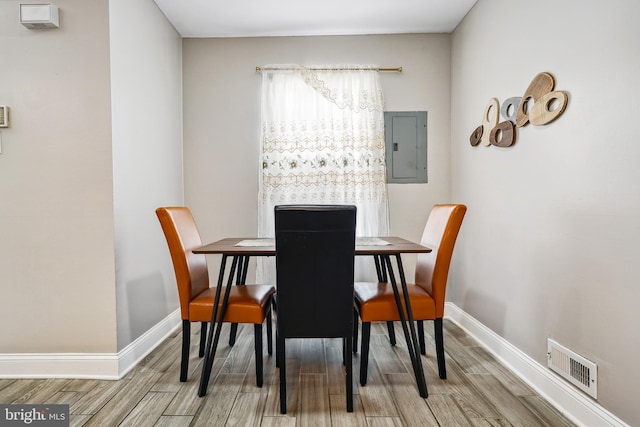 205 Highland Blvd, New Castle, DE 19720 - dining area featuring electric panel, wood finished floors, and baseboards