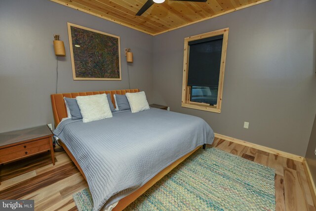 1067 N Camp Rd, Mc Henry, MD 21541 - bedroom with wood ceiling, wood finished floors, baseboards, and cooling unit