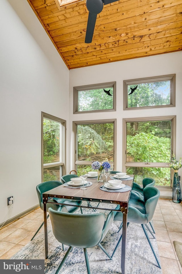 2005 S Quincy St, Arlington, VA 22204 - dining area with high vaulted ceiling, light tile patterned floors, wood ceiling, healthy amount of natural light, and a ceiling fan
