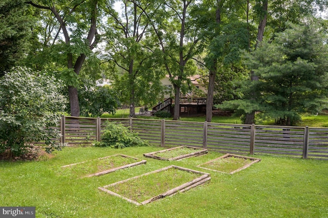 1104 Milroy Ct, Winchester, VA 22601 - fenced backyard featuring a garden