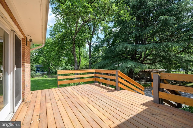 1104 Milroy Ct, Winchester, VA 22601 - view of deck