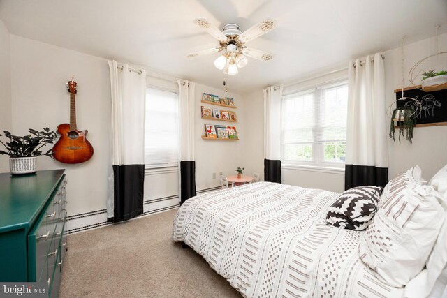 200 Maplewood Dr Unit 20, Pottstown, PA 19464 - bedroom featuring carpet and a baseboard radiator