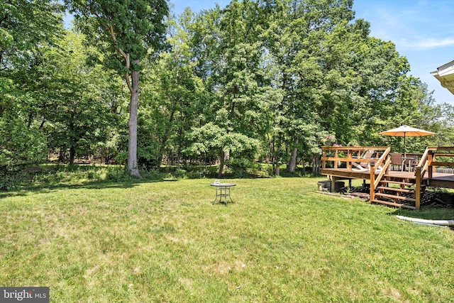 8 Crestwood Dr, Hamilton, NJ 08690 - view of grassy yard featuring a deck and view of wooded area