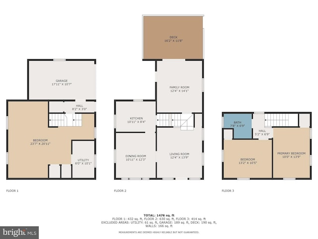619 Warwick Rd, Baltimore, MD 21229 - floor plan / room layout