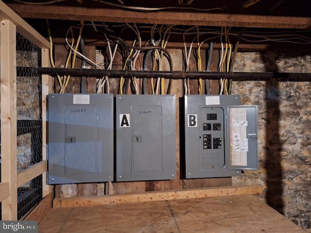 154 S Baltimore St, Dillsburg, PA 17019 - utility room with electric panel