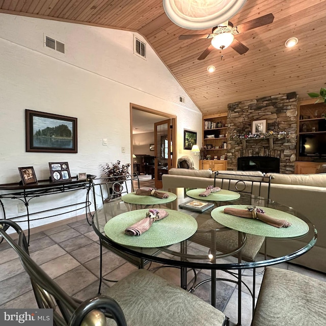 8201 Michaux Dr, Fayetteville, PA 17222 - dining space with wood ceiling, high vaulted ceiling, ceiling fan, built in features, and a stone fireplace