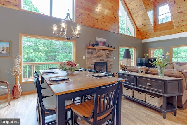 3523 Laurel Rd, James Creek, PA 16657 - dining room featuring high vaulted ceiling, a chandelier, light wood finished floors, a stone fireplace, and wooden ceiling