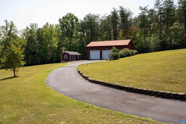 4122 Green Creek Rd, Schuyler, VA 22969