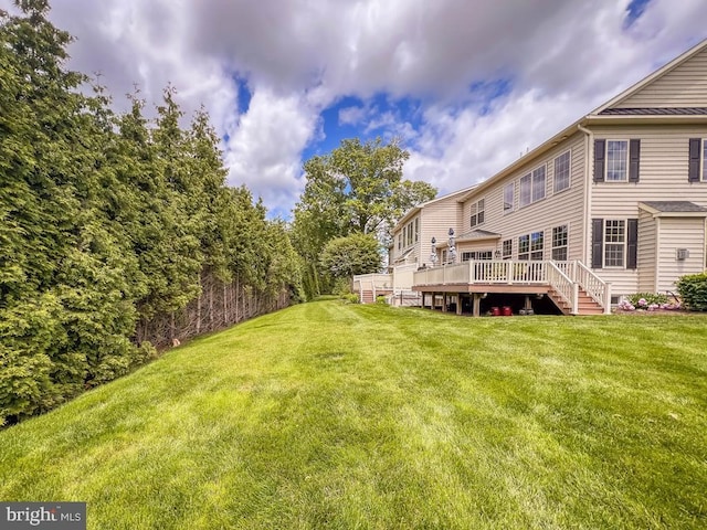 414 Saint James Ct, Langhorne, PA 19047 - view of green lawn featuring a deck