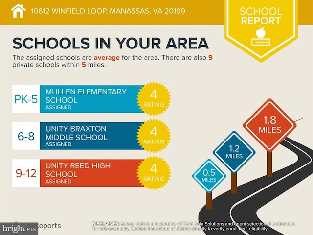 10612 Winfield Loop, Manassas, VA 20109 - view of a document