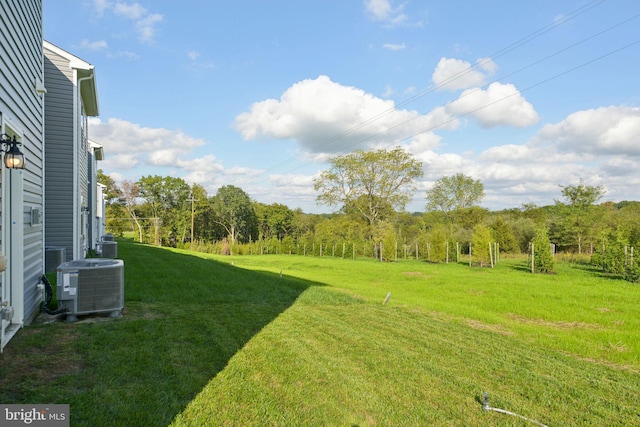112 Pomo Ln, Winchester, VA 22602 - view of green lawn with central AC unit