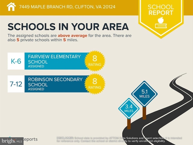 7449 Maple Branch Rd, Clifton, VA 20124 - view of miscellaneous document