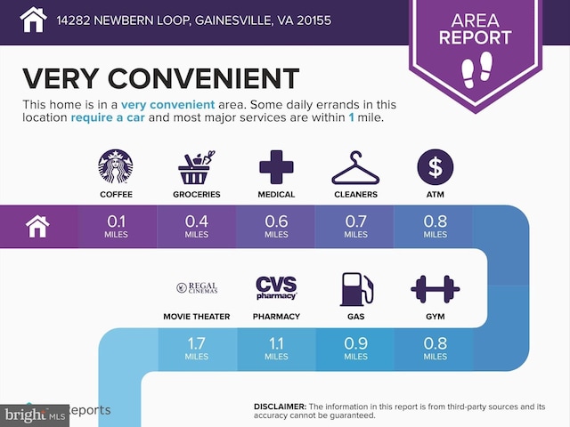 14282 Newbern Loop, Gainesville, VA 20155 - view of miscellaneous property collateral