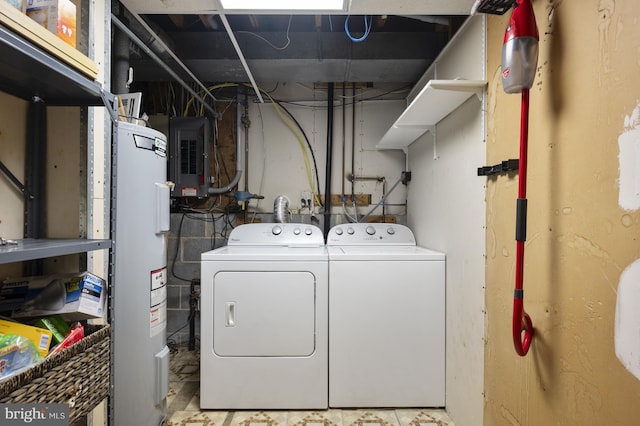 1100 Clarke St, Herndon, VA 20170 - laundry room featuring electric panel, washing machine and clothes dryer, and electric water heater