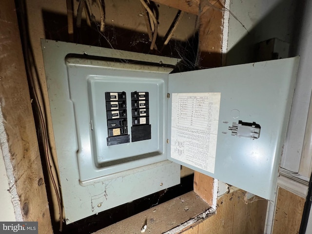 510 62nd Ave, Capitol Heights, MD 20743 - utility room featuring electric panel