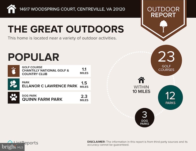 14617 Woodspring Ct, Centreville, VA 20120 - view of miscellaneous property collateral