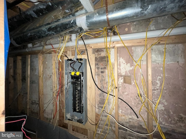 623 N Luzerne Ave, Baltimore, MD 21205 - utilities with electric panel