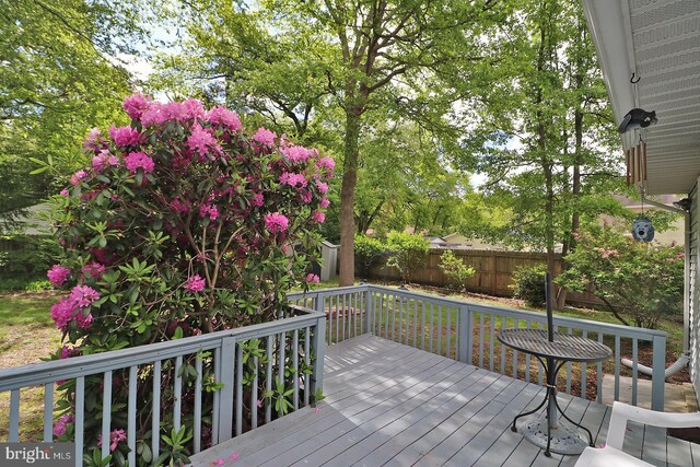 827 Rogers St, Lanoka Harbor, NJ 08734 - deck featuring a fenced backyard