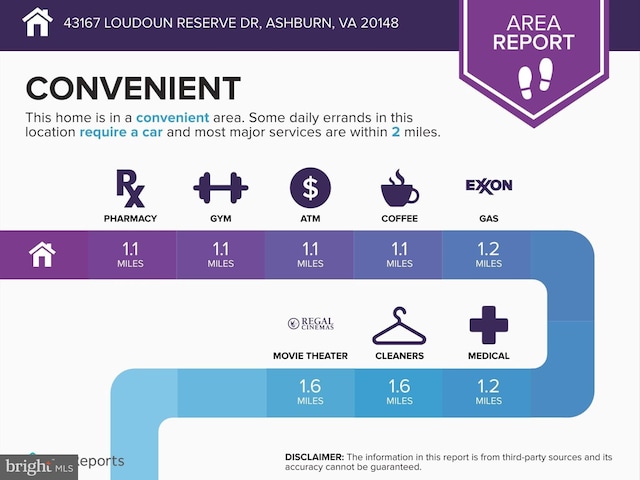 43167 Loudoun Reserve Dr, Ashburn, VA 20148 - view of a document