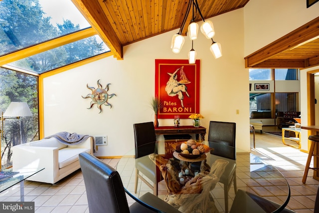 105 Fern Creek Ln, Martinsburg, WV 25404 - tiled dining area featuring wooden ceiling with exposed beams, plenty of natural light, high vaulted ceiling, and a skylight