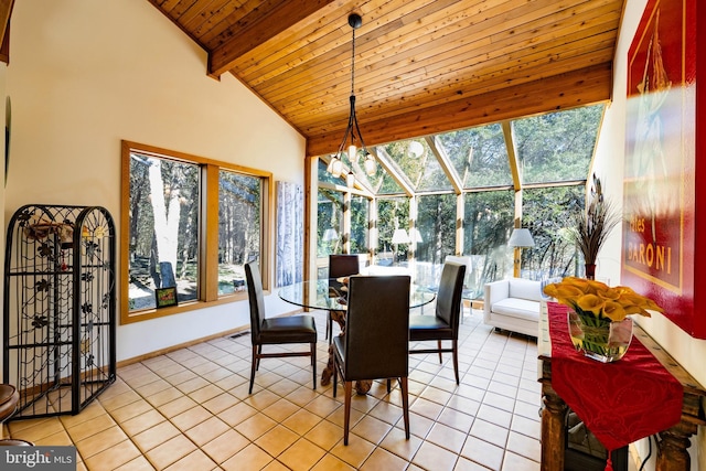 105 Fern Creek Ln, Martinsburg, WV 25404 - sunroom with plenty of natural light
