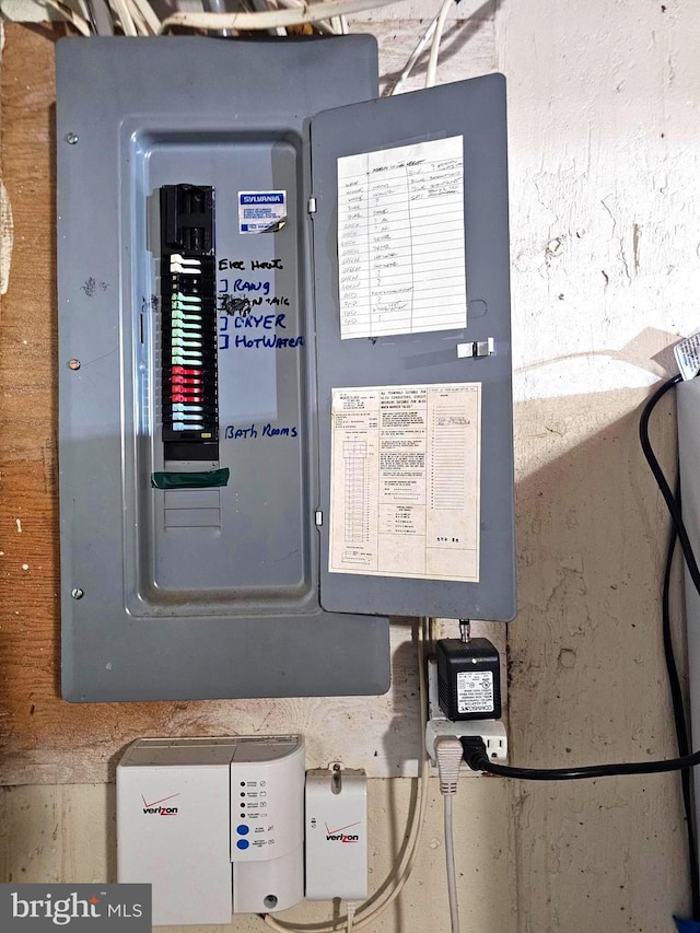5200 Hilltop Dr Unit Bb-17, Brookhaven, PA 19015 - utility room with electric panel