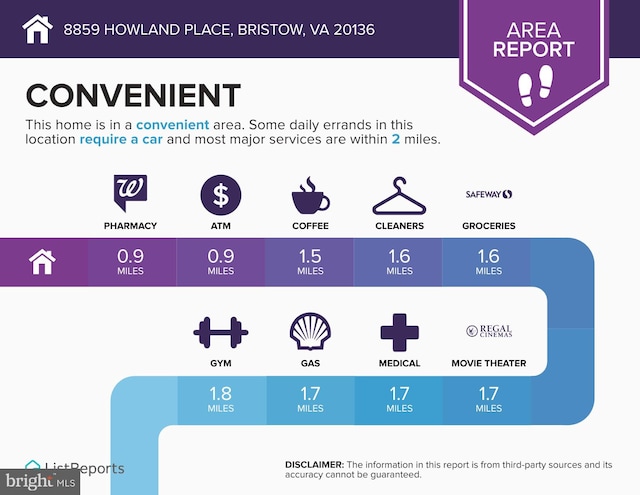 8859 Howland Pl, Bristow, VA 20136 - view of miscellaneous property collateral