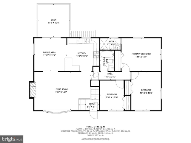 1736 Rhodesia Ave, Fort Washington, MD 20744 - view of home floor plan