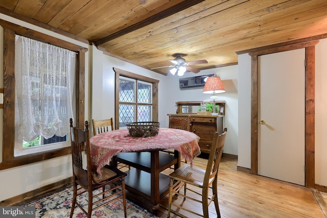 302 6th St, Mount Gretna, PA 17064 - dining area featuring wood ceiling, light wood-style floors, baseboards, and a ceiling fan