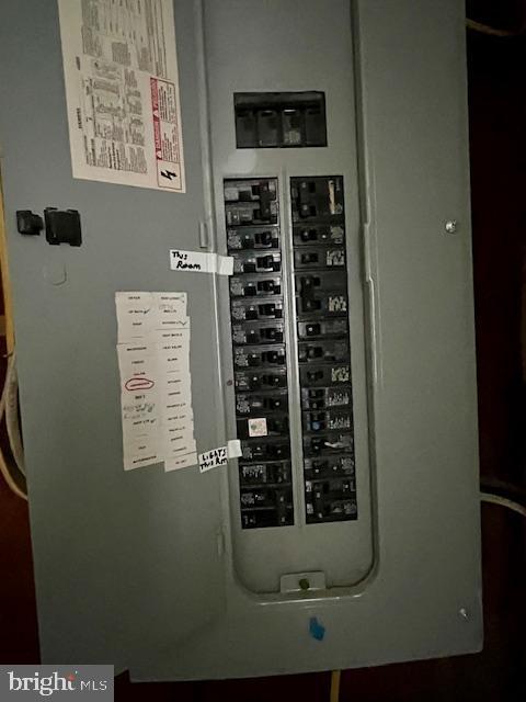 724 E Curtin St, Bellefonte, PA 16823 - utility room featuring electric panel