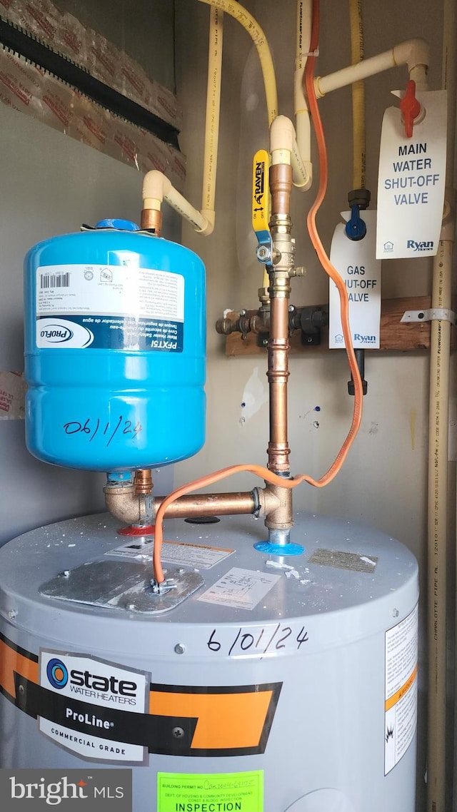 5307 Wyndholme Cir Unit 302, Baltimore, MD 21229 - utility room featuring water heater