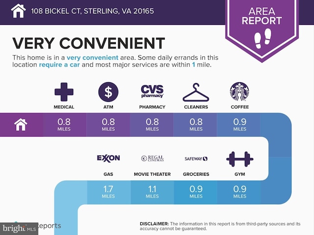 108 Bickel Ct, Sterling, VA 20165 - view of a document