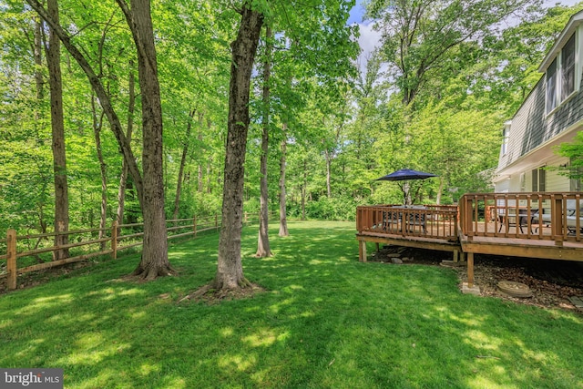 6316 Ferryboat Cir, Columbia, MD 21044 - view of yard featuring a wooden deck