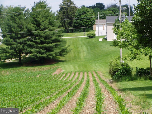 Sherwood Rd, York, PA 17408