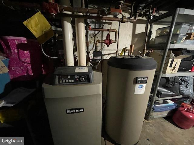 319 Linden St, Reading, PA 19604 - utility room with water heater