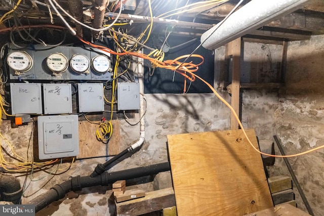 2308 N Park Ave, Philadelphia, PA 19132 - utility room featuring electric meter and electric panel