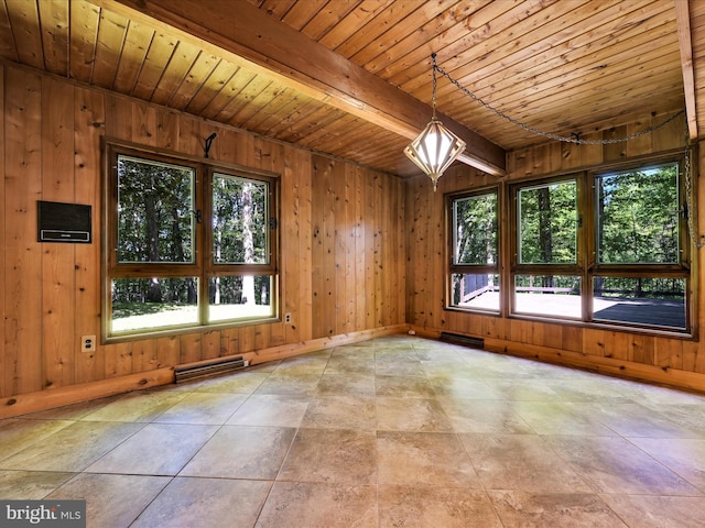 2511 W Norwegian St, Pottsville, PA 17901 - unfurnished room featuring wooden walls, wood ceiling, and baseboards