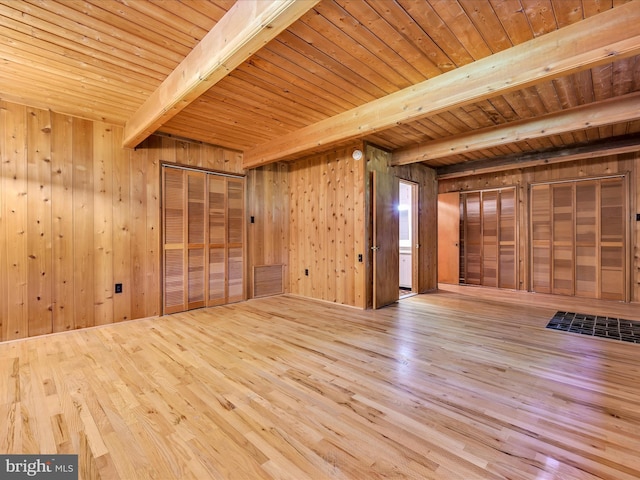 2511 W Norwegian St, Pottsville, PA 17901 - empty room featuring wooden ceiling with exposed beams, hardwood / wood-style floors, and wooden walls