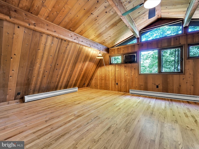 2511 W Norwegian St, Pottsville, PA 17901 - unfurnished room featuring baseboard heating, hardwood / wood-style floors, wooden ceiling, and wooden walls