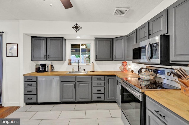 102 Radcliffe Ave, Reading, PA 19609 - kitchen featuring stainless steel appliances, a sink, gray cabinetry, butcher block counters, and ceiling fan