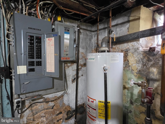 120 S Morwood Ave, Reading, PA 19609 - utility room with gas water heater and electric panel