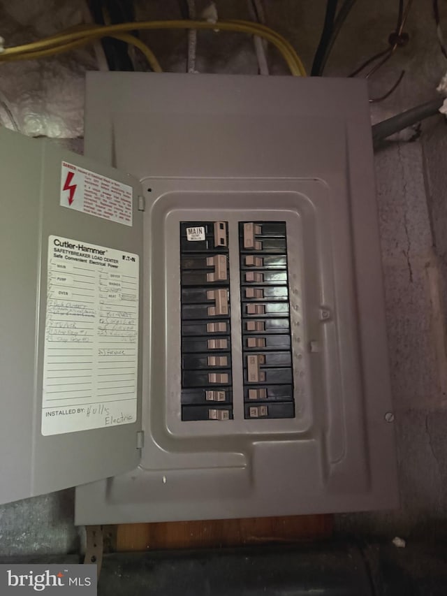 32 Meadow Ln, Gettysburg, PA 17325 - utility room with electric panel