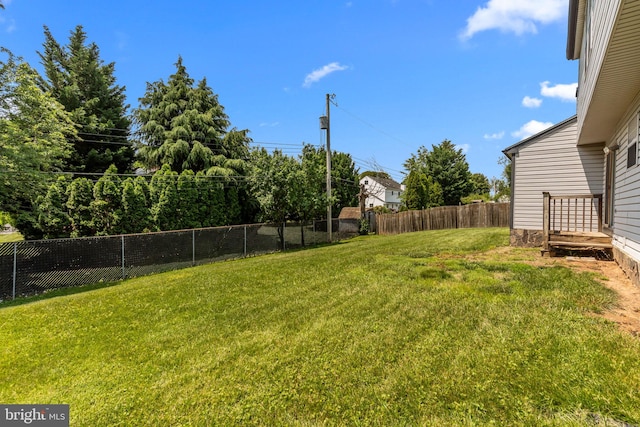 1040 Muscovy Ln, Bensalem, PA 19020 - view of yard