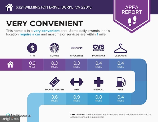 6321 Wilmington Dr, Burke, VA 22015 - view of a document