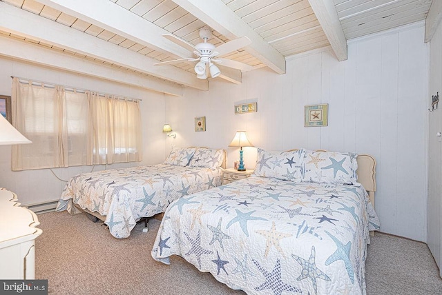 5 93rd St Unit 2, Ocean City, MD 21842