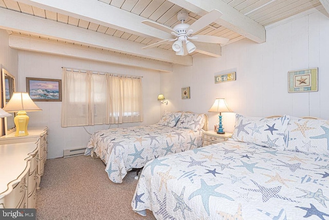 5 93rd St Unit 2, Ocean City, MD 21842